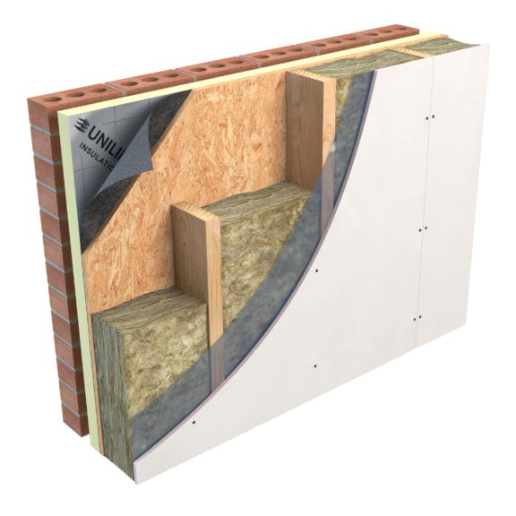 25mm Unilin PIR Insulation Board  2.4m x 1.2m - Image 2