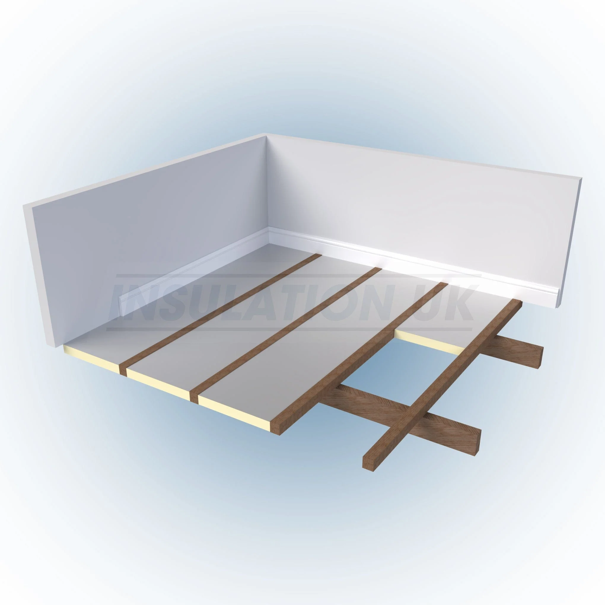25mm PIR Insulation Strips  2400mm x 600mm - Pack of 2 - Image 4